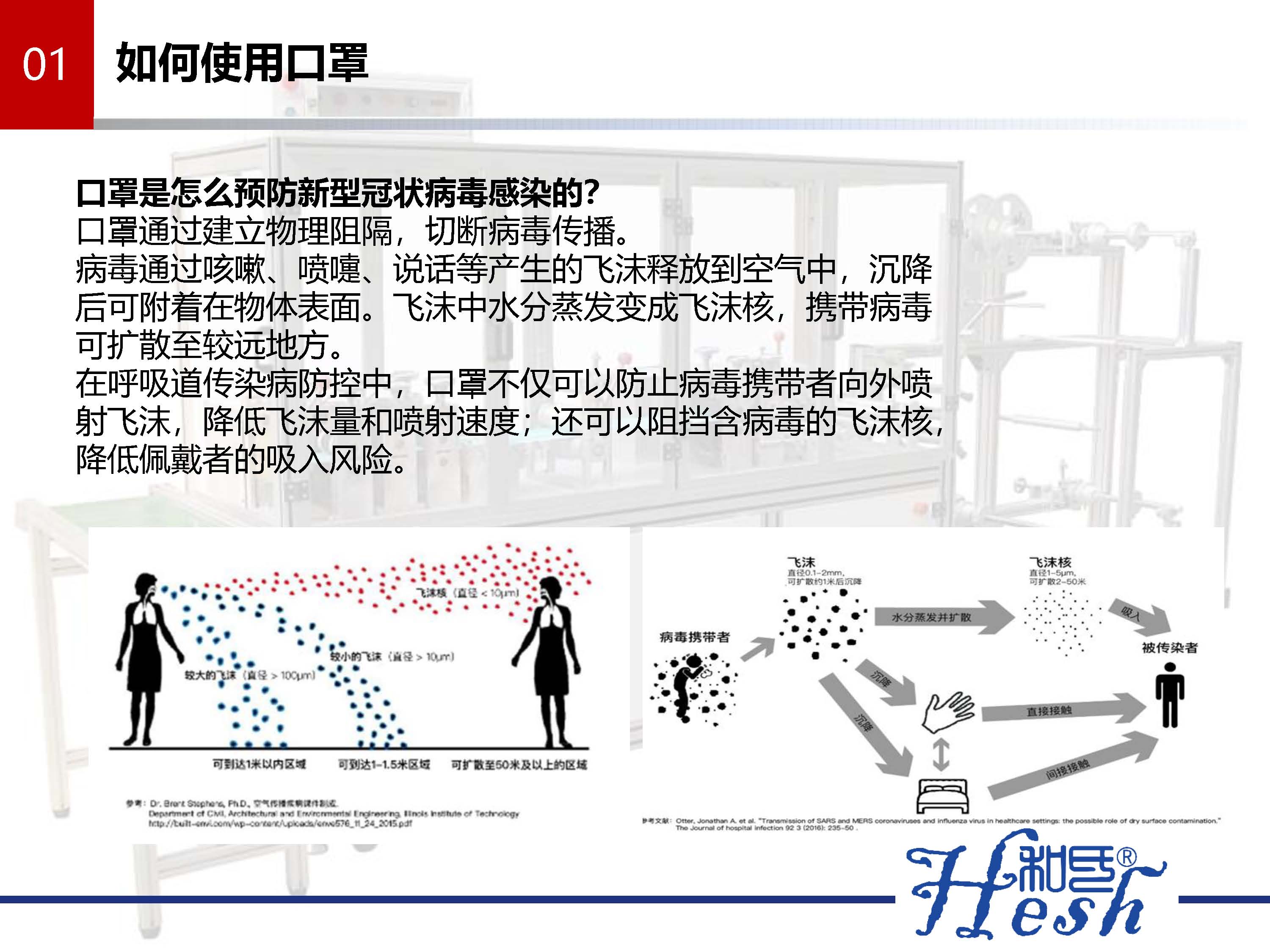 口罩生产如何从无到有之生产口罩指南 --和氏_页面_03.jpg