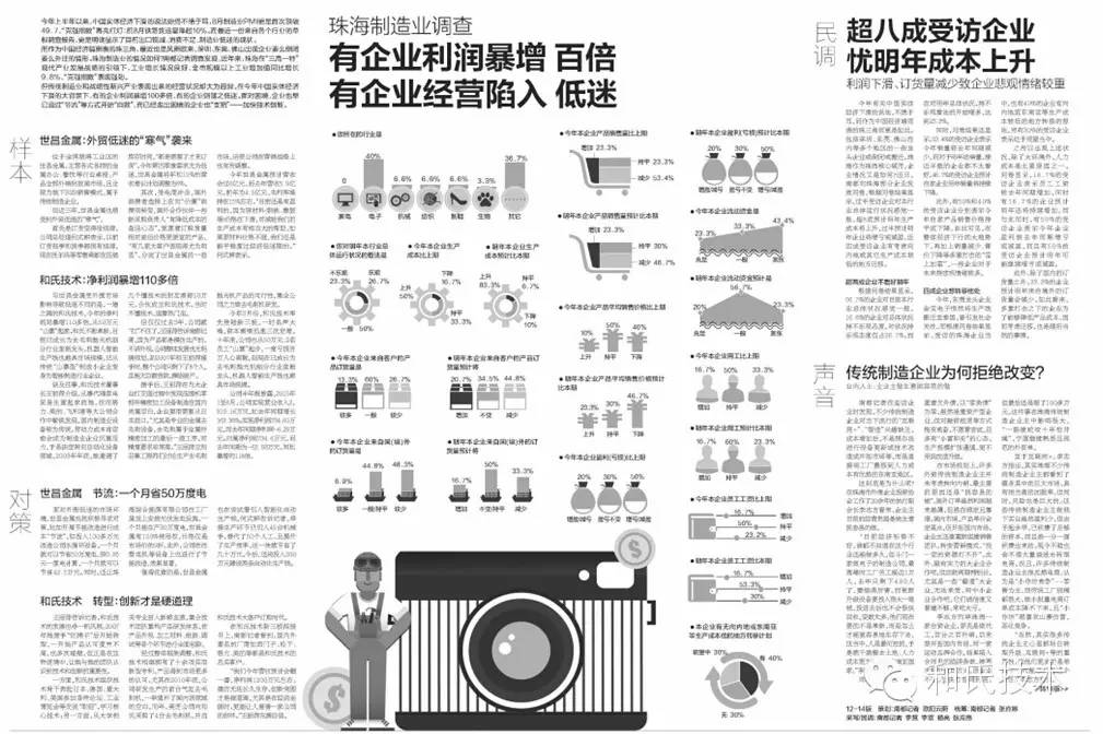 珠海制造业调查：和氏技术 净利润暴增110多倍